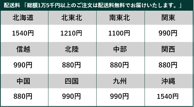 配送費無料